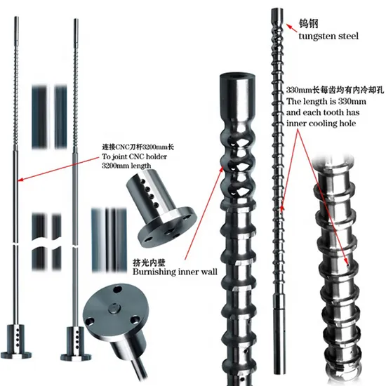 Super Wear-Resistant Stator Broach Built-up Broach